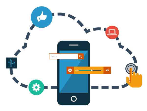 Hybrid Apps